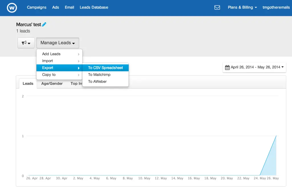 Wishpond reporting and analytics