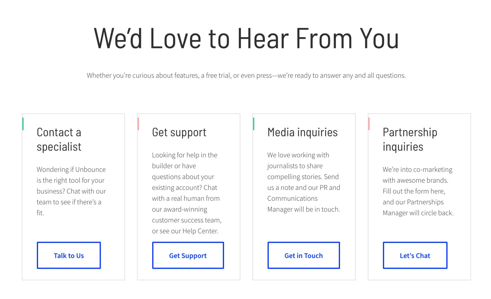 Unbounce form builder showing user interaction options.
