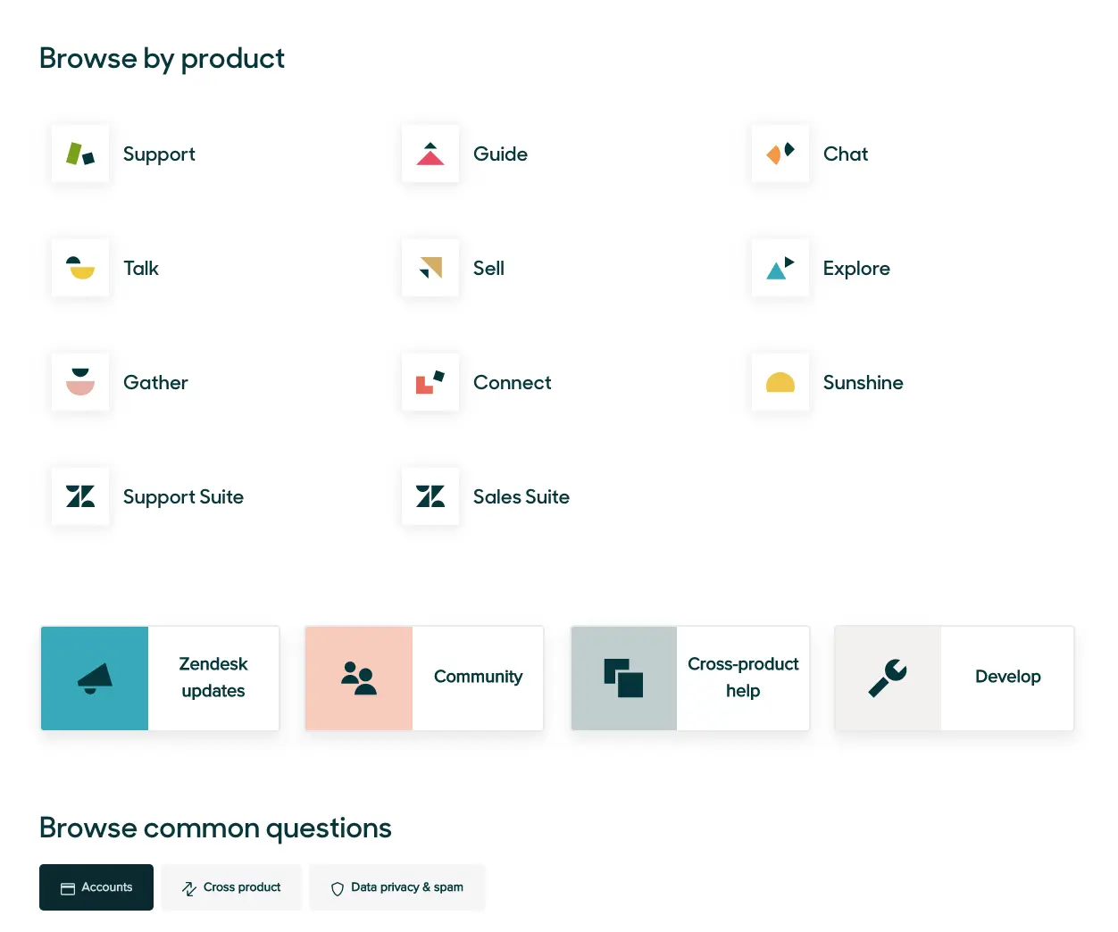 Zendesk product icons displaying various support resources and tools.