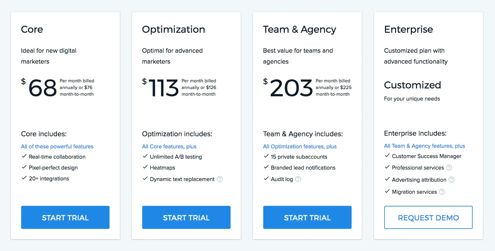 Unbounce pricing tiers showing features and monthly costs.