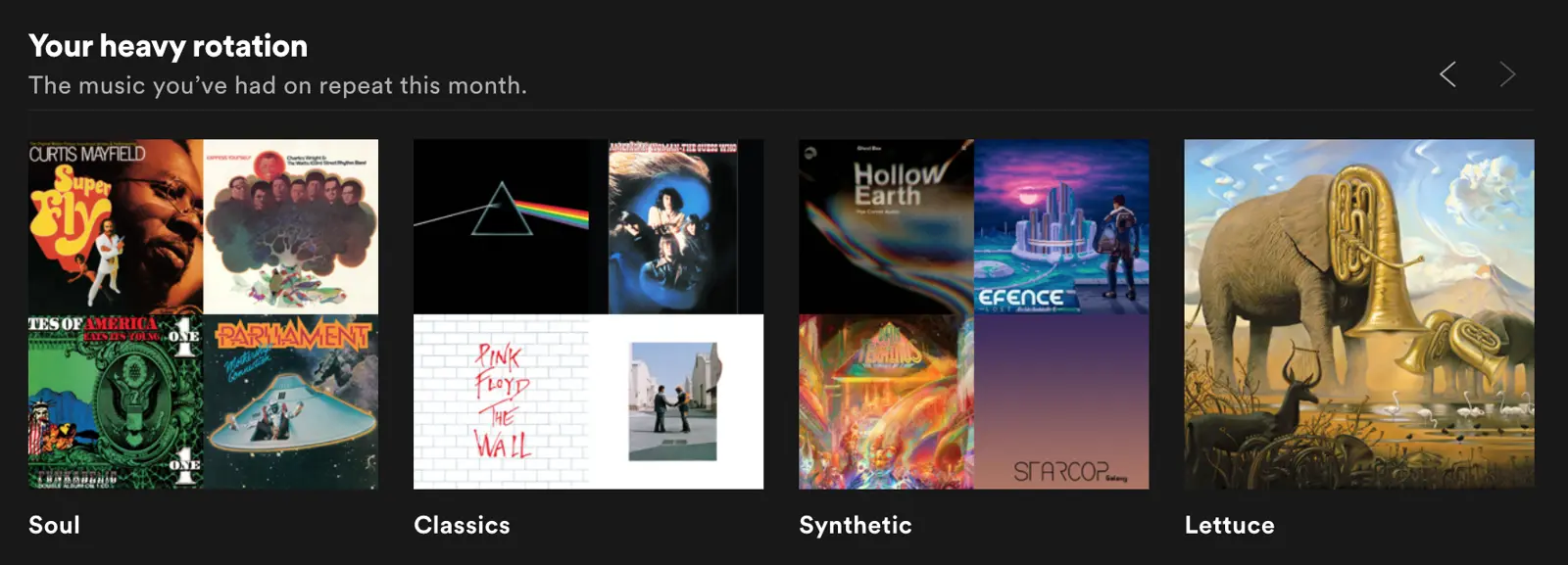 Spotify user interface showcasing personalized playlist recommendations.