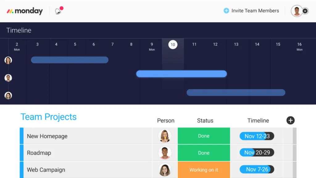 monday.com timeline displaying project statuses and timelines.