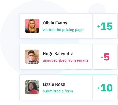 Lead scoring metrics showing user engagement scores with actions taken.