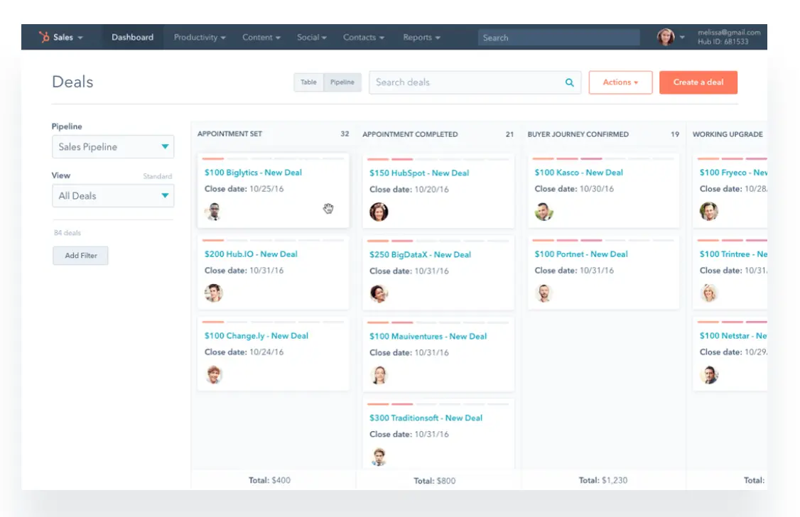 HubSpot deals dashboard showing sales pipeline and deal details