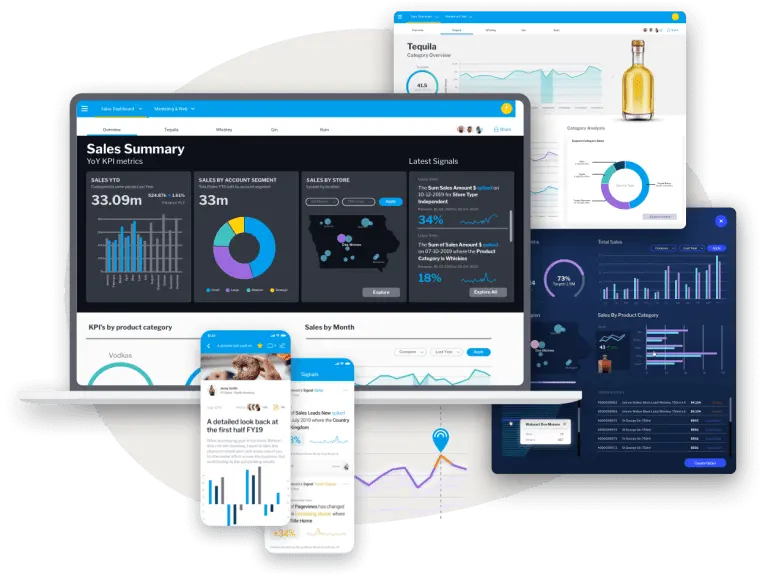 AI-powered dashboards showing sales metrics and insights.