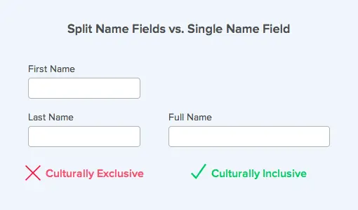 Name field comparison showing inclusivity of single name field.