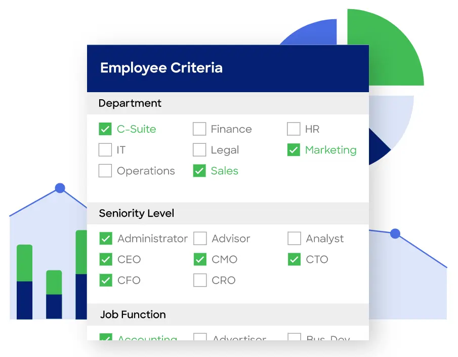 DiscoverOrg employee criteria showing departments, seniority levels, and job functions.