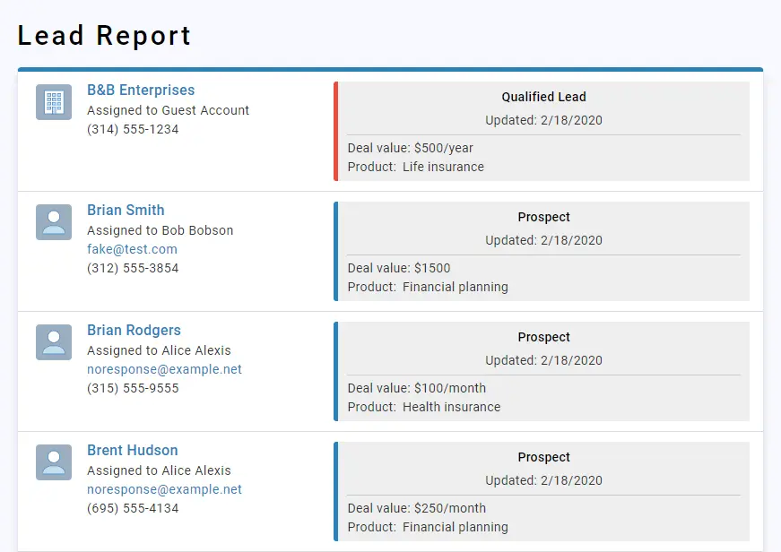 Lead report displaying qualified lead and prospect details with assignments and deal values.