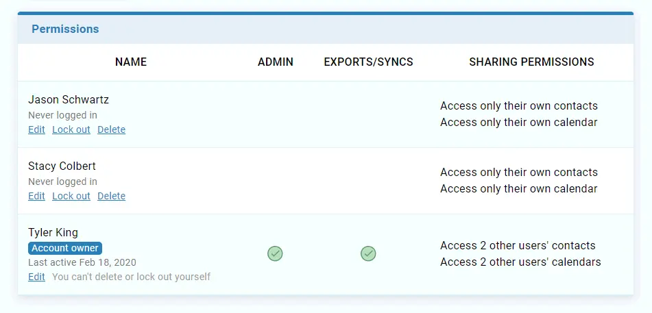 Permissions settings showing user access levels and sharing permissions in Less Annoying CRM.