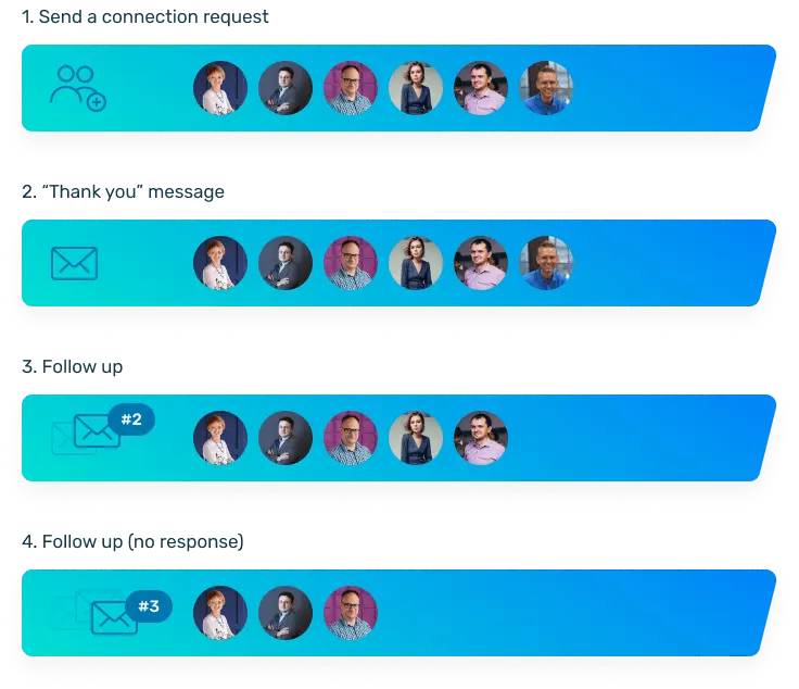 Octopus CRM showing the lead generation follow-up sequence steps.