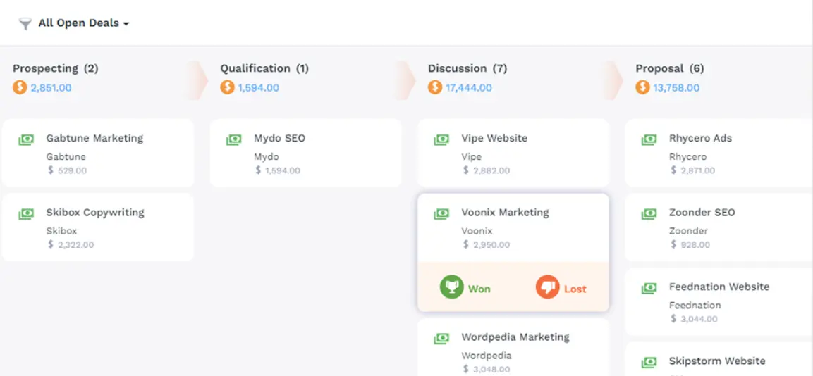 Voonik showing open deals and deal status in a sales pipeline.