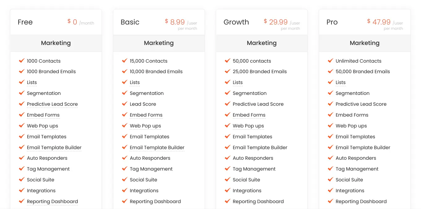 EngageBay pricing tiers and features comparison for startups and small businesses.