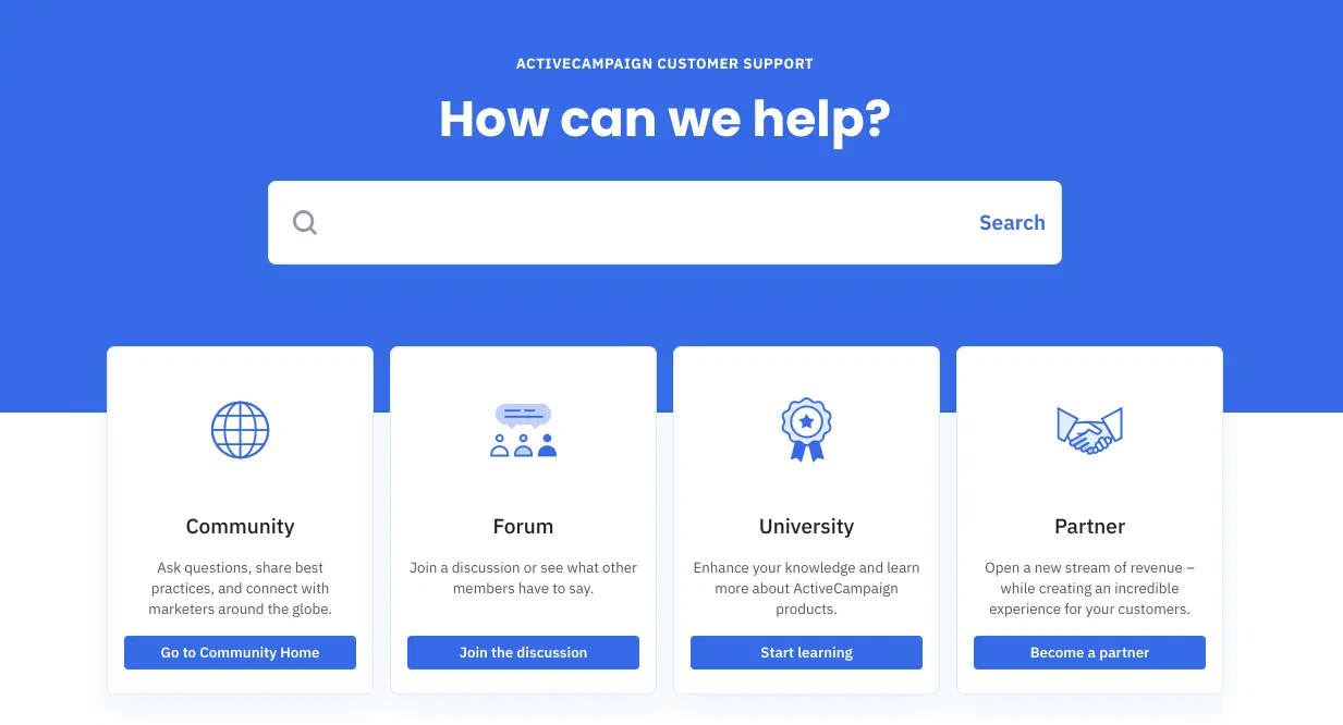 ActiveCampaign customer support interface showing options for community, forum, university, and partnership.
