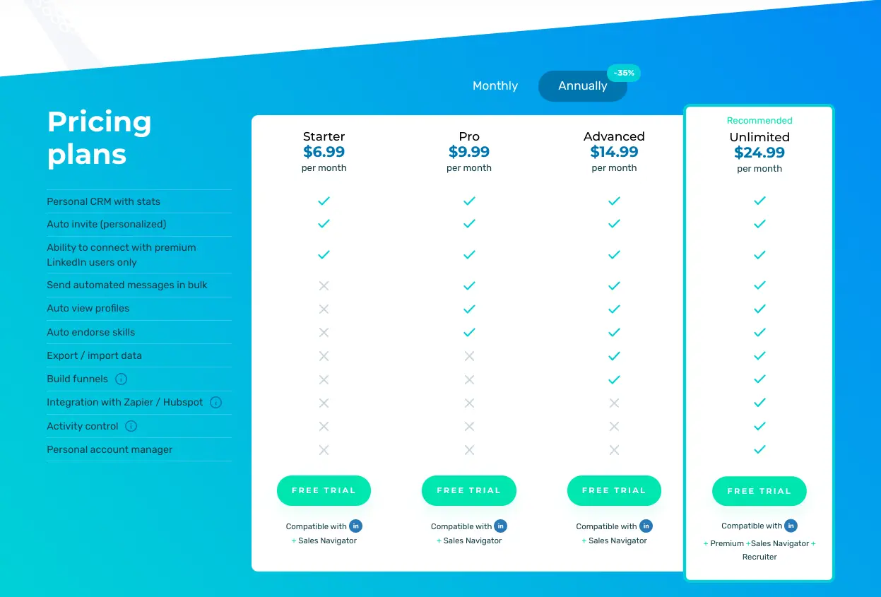 Octopus pricing plans showing features and subscription options.
