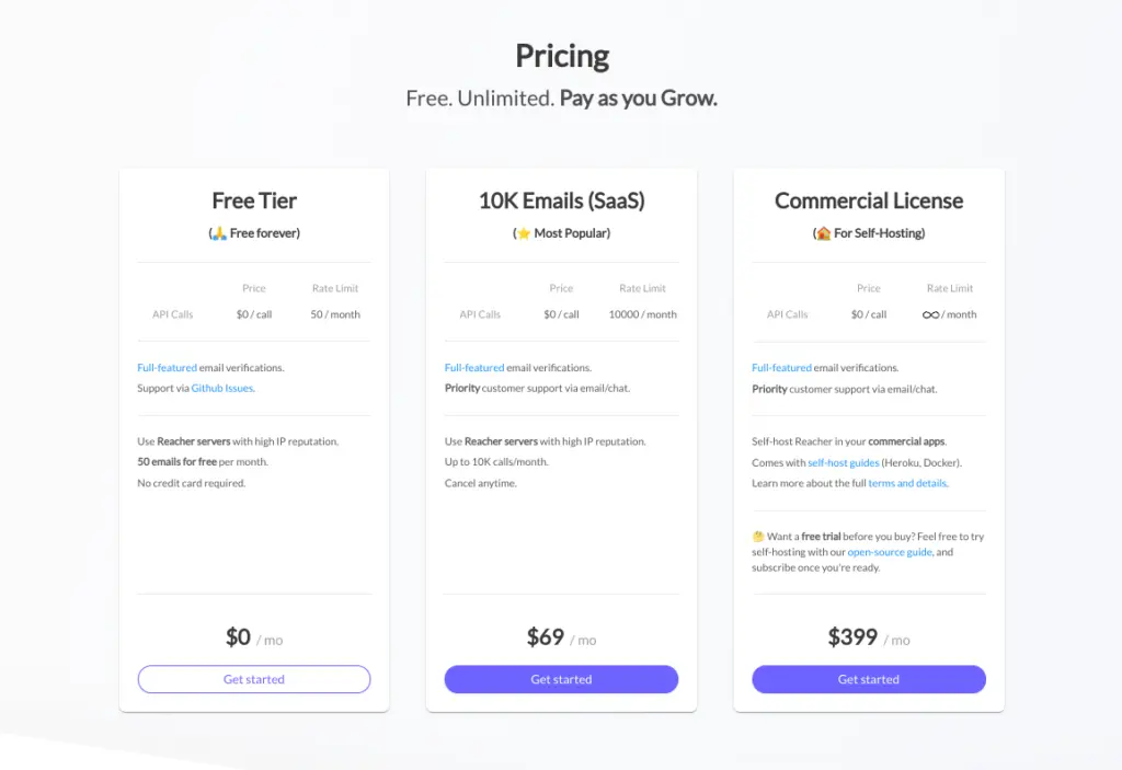 Reacher pricing tiers showing features and rates for free and paid plans.