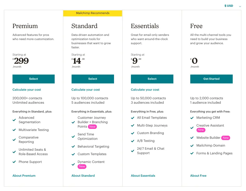 Mailchimp pricing plans comparison showing features and costs.
