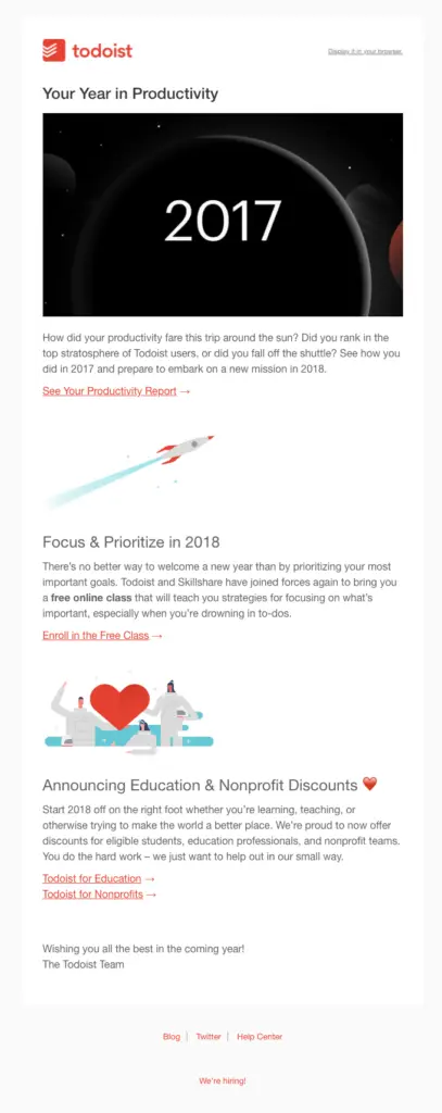 Todoist annual report showing user achievements and areas for improvement.