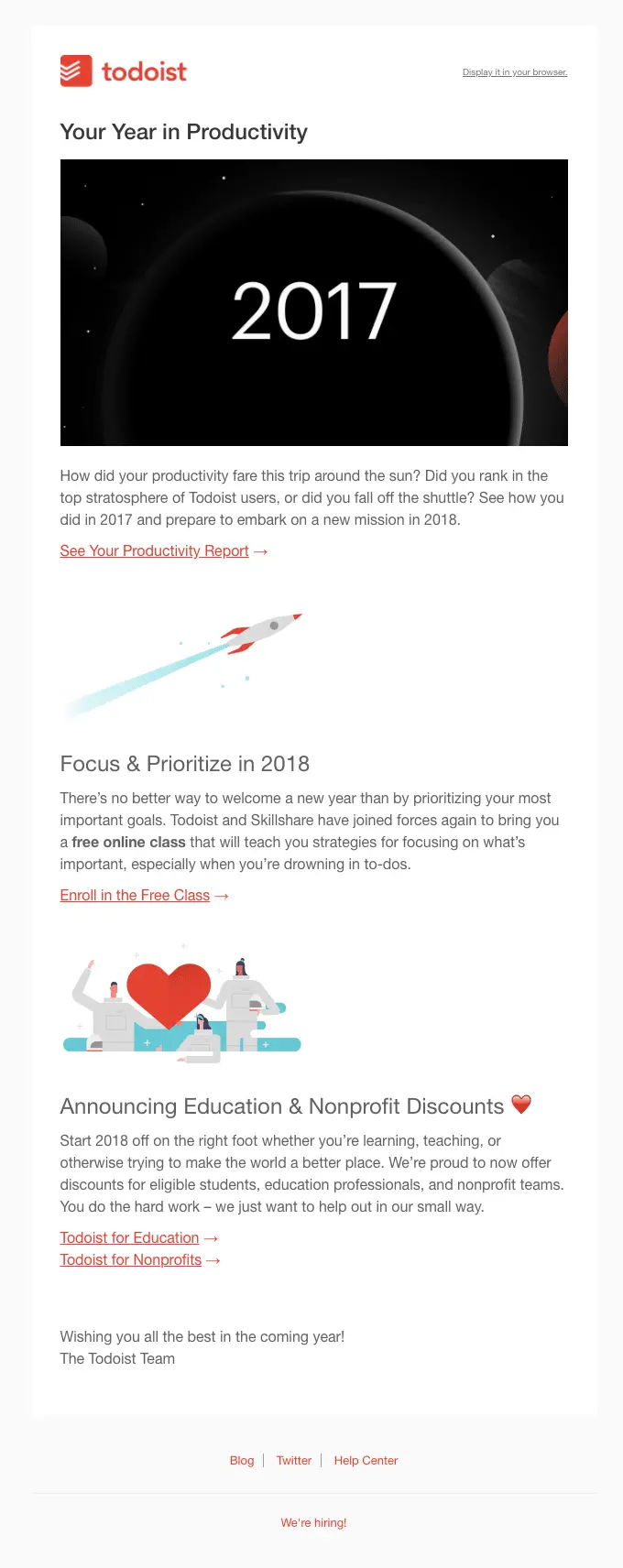 Todoist annual user achievement report for 2017.
