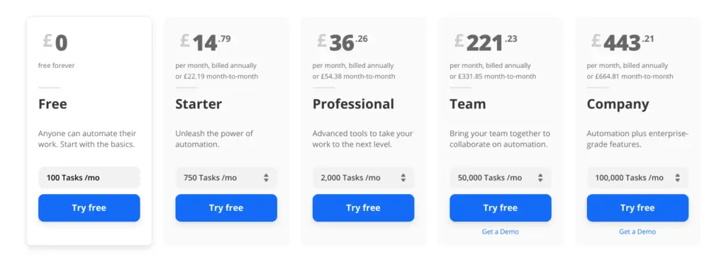 Zapier pricing tiers showing automation task limits and monthly costs.