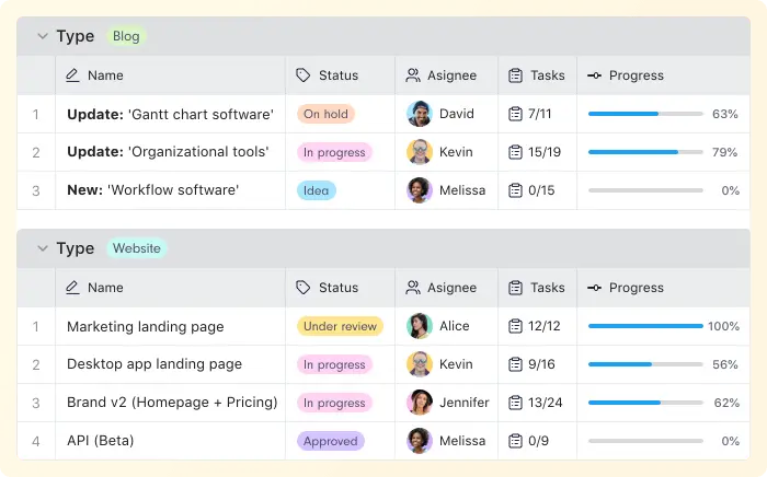 Infinity project management dashboard displaying task statuses and progress.