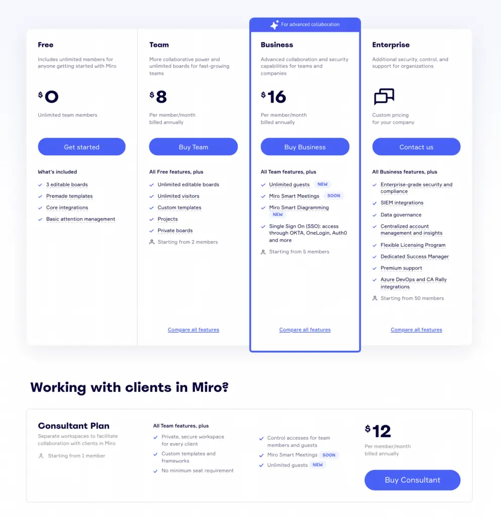 Miro pricing plans comparison highlighting features and member limits.