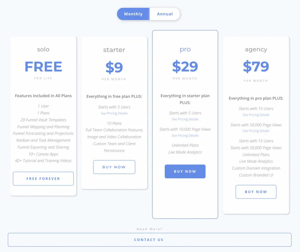 Starter plan details showcasing pricing and features for marketing plans.