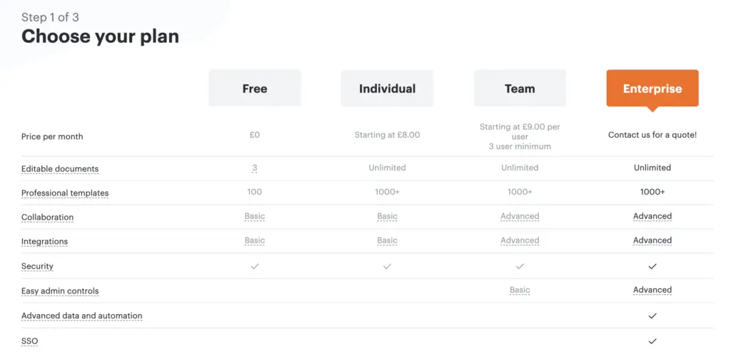 Notion pricing plan comparison table showing features for Free, Individual, Team, and Enterprise tiers.