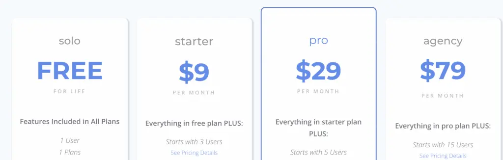 Pricing structure for various subscription plans.
