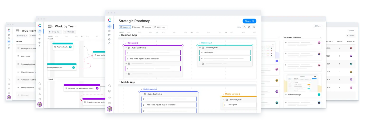 Craft ultimate SaaS MarTech stack