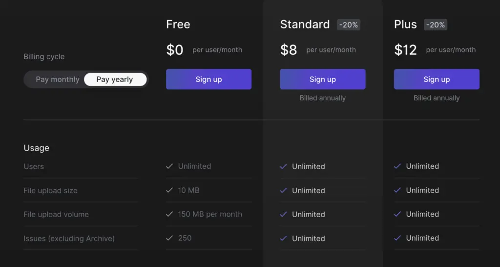 Linear pricing information