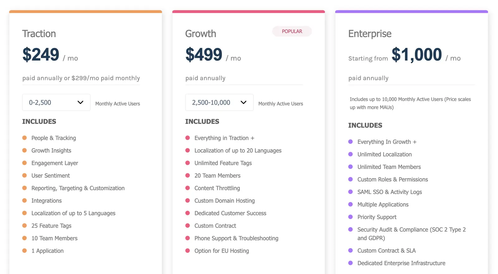 userpilot pricing