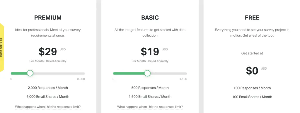 Screenshot of SurveySparrow pricing