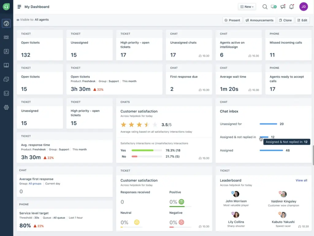Screenshot of Freshdesk software
