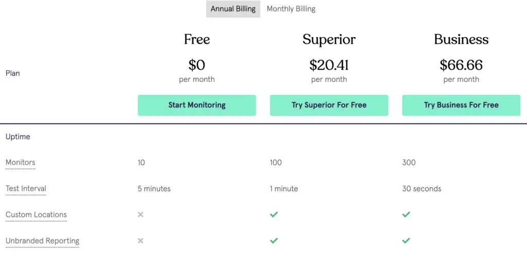 statuscake-pricing