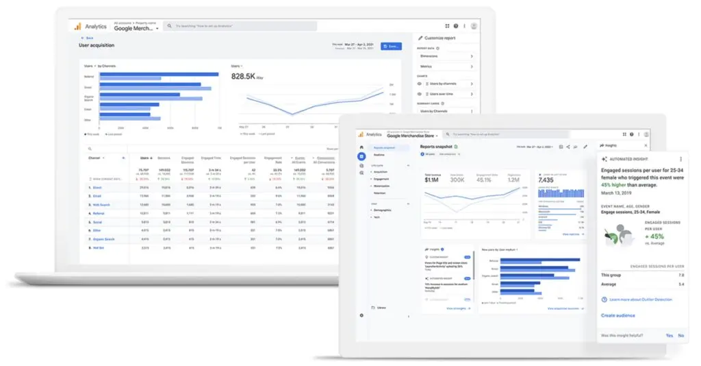 Images of Google Analytics interfaces