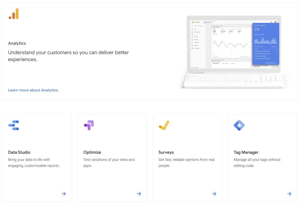 Image showing the different Google products available for enterprise companies
