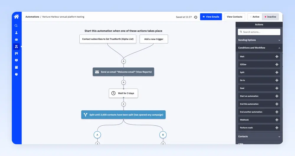 ActiveCampaign automation builder showing a welcome sequence.