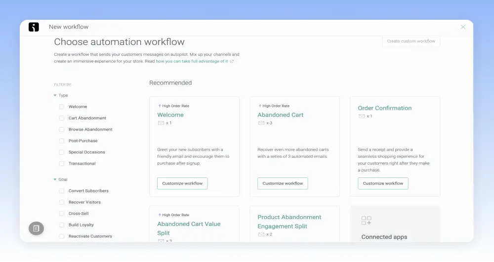 Omnisend workflow templates