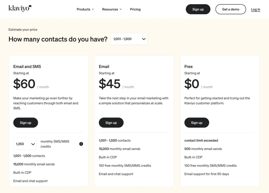 Klaviyo pricing