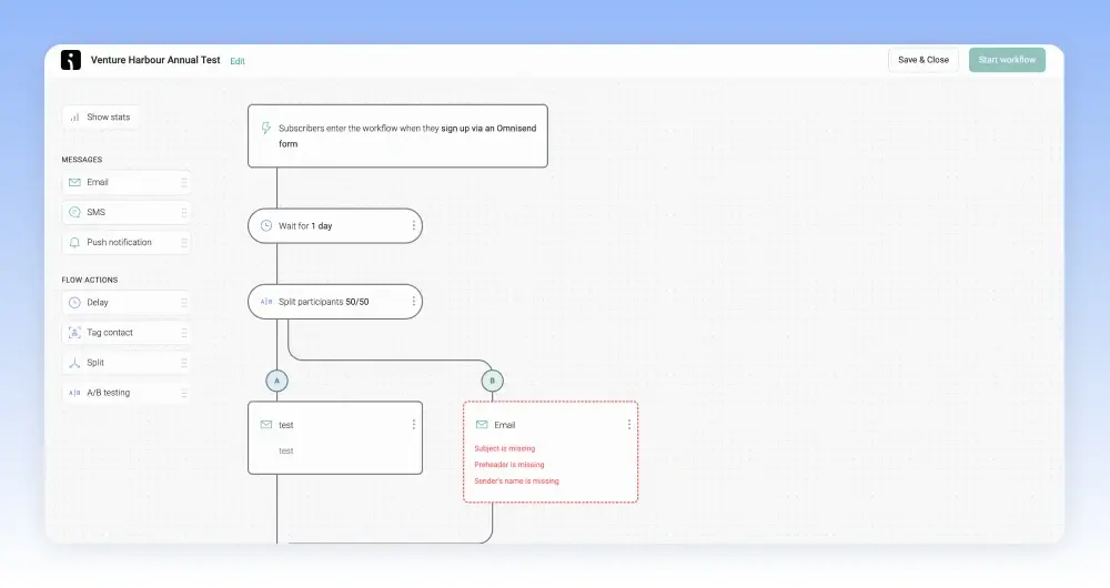 Omnisend workflow