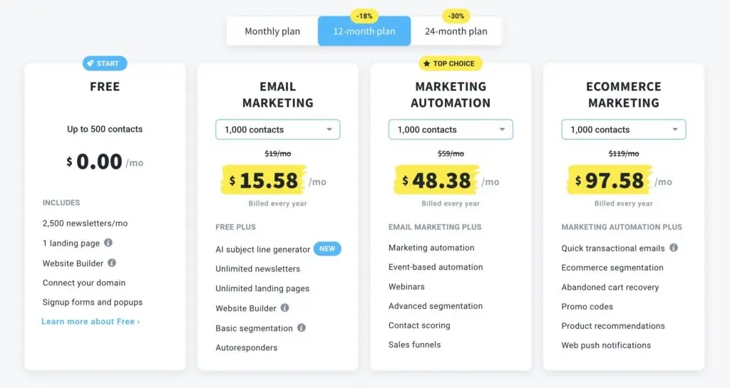 getresponse pricing sms and email marketing