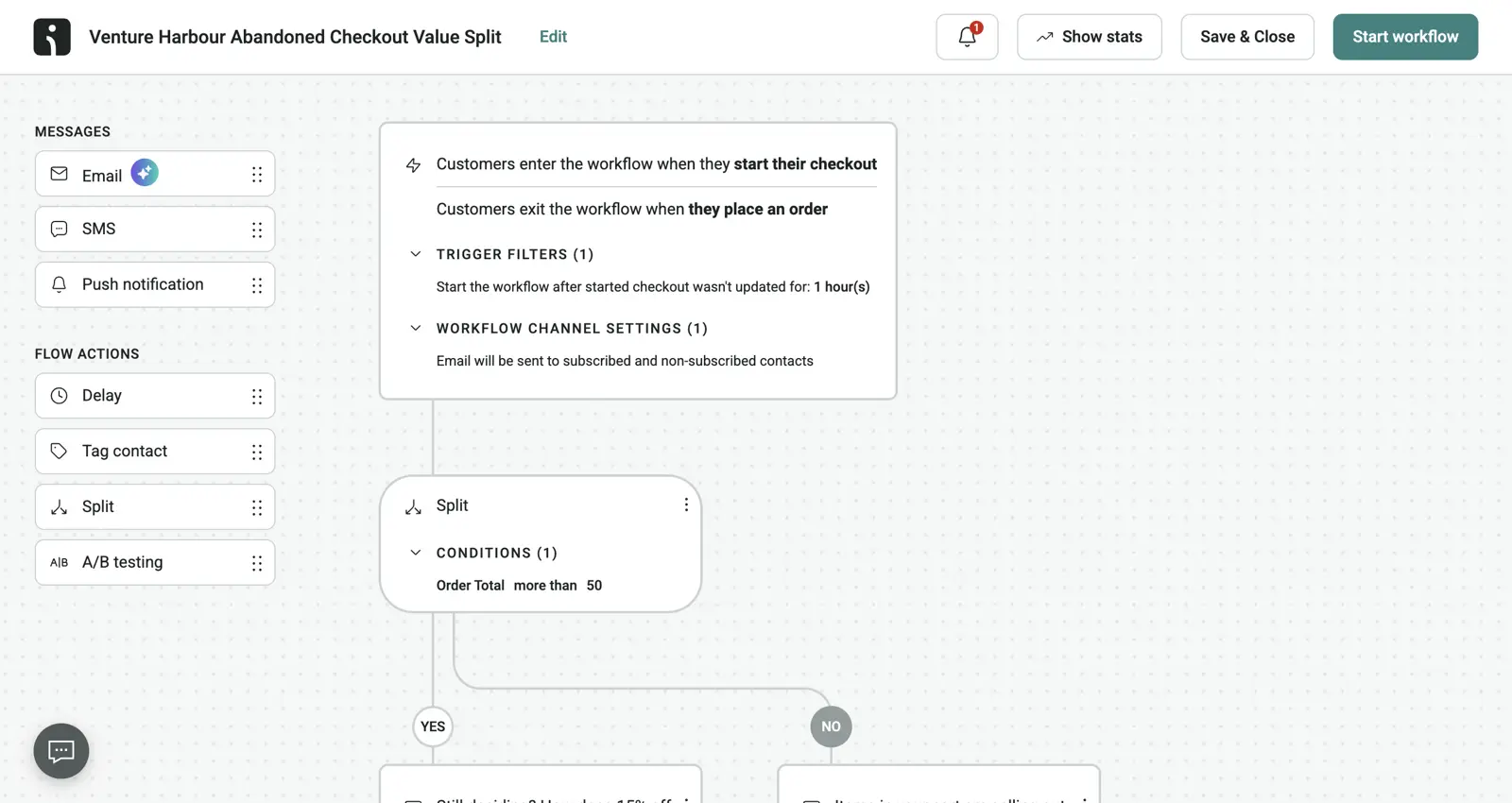 Omnisend's visual automation workflow editor with email, SMS, and push notification steps in a single sequence