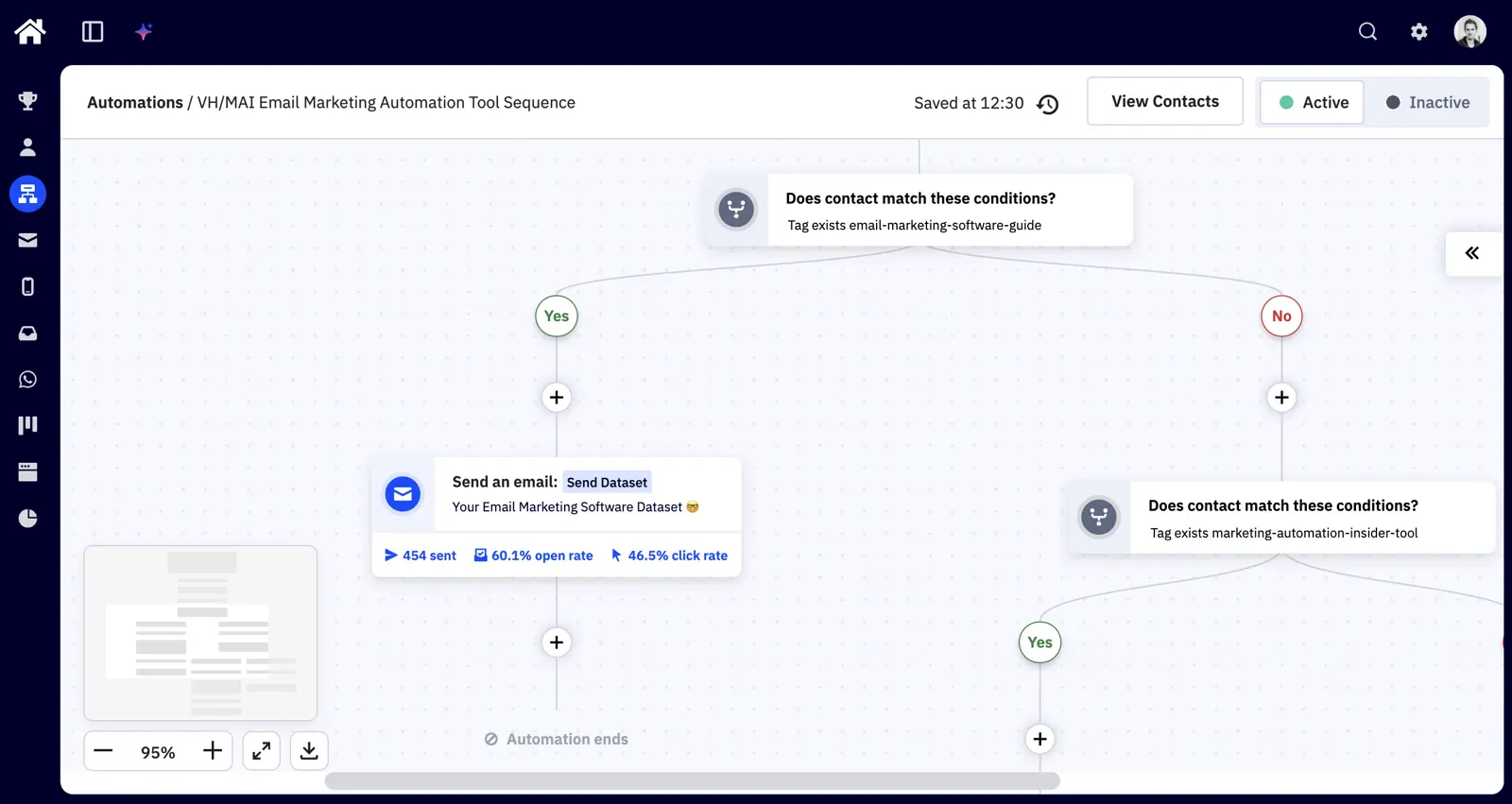 ActiveCampaign visual marketing automation builder showing a multi-step workflow with conditional branches, wait timers and email sends.