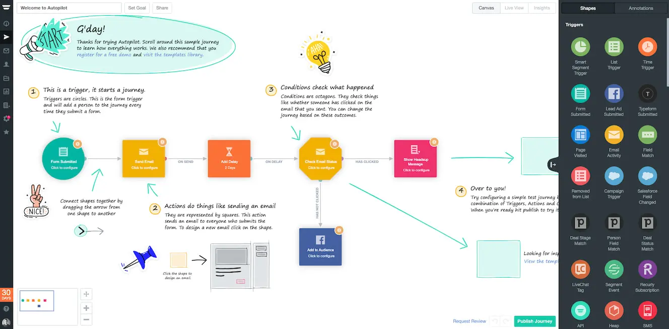 Ortto's marketing automation annotations