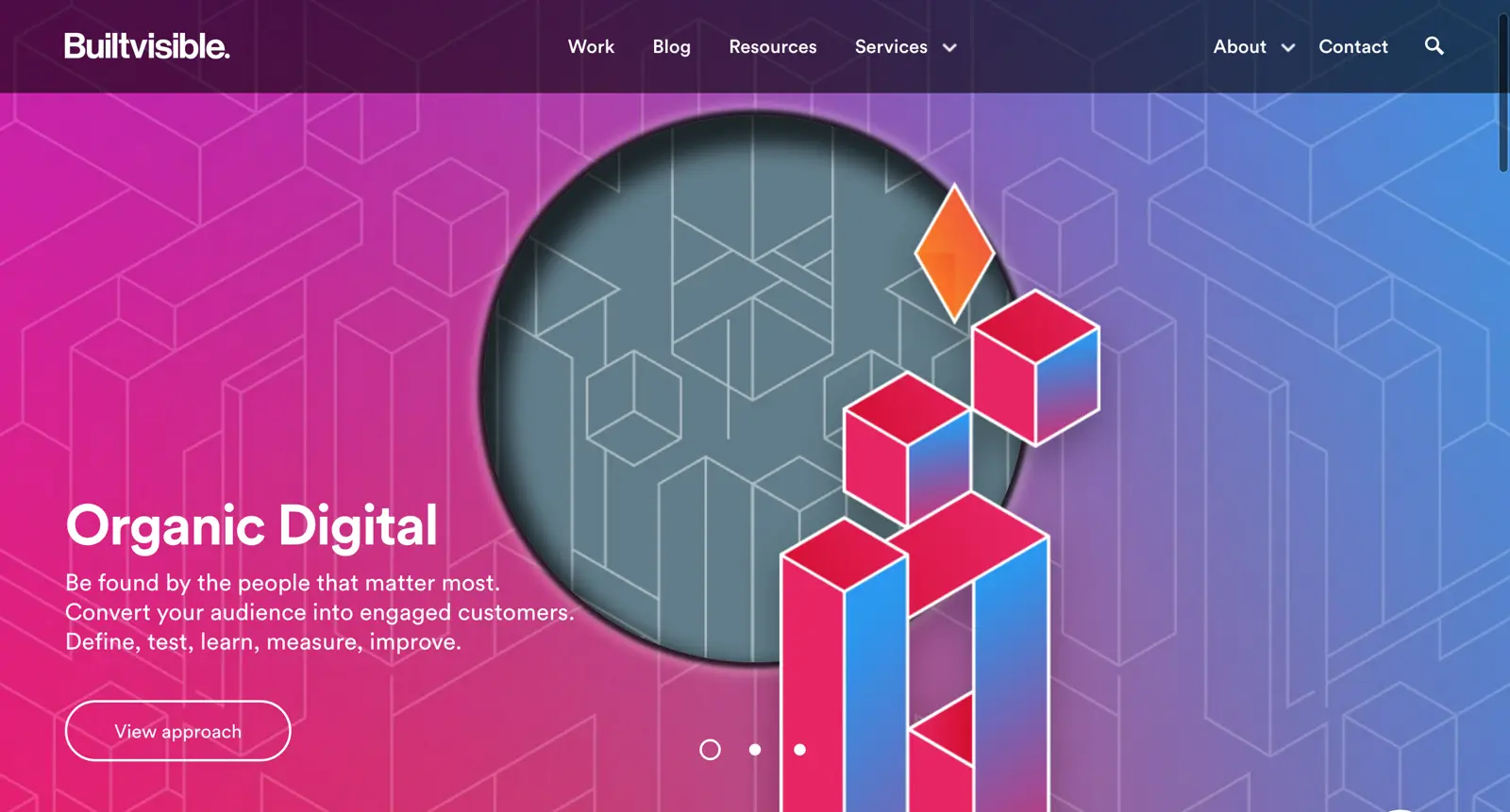 Builtvisible website showcasing organic digital marketing services.