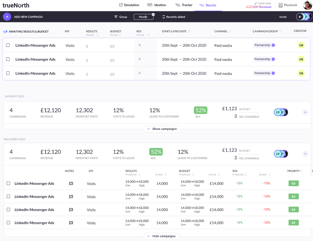 TrueNorth dashboard