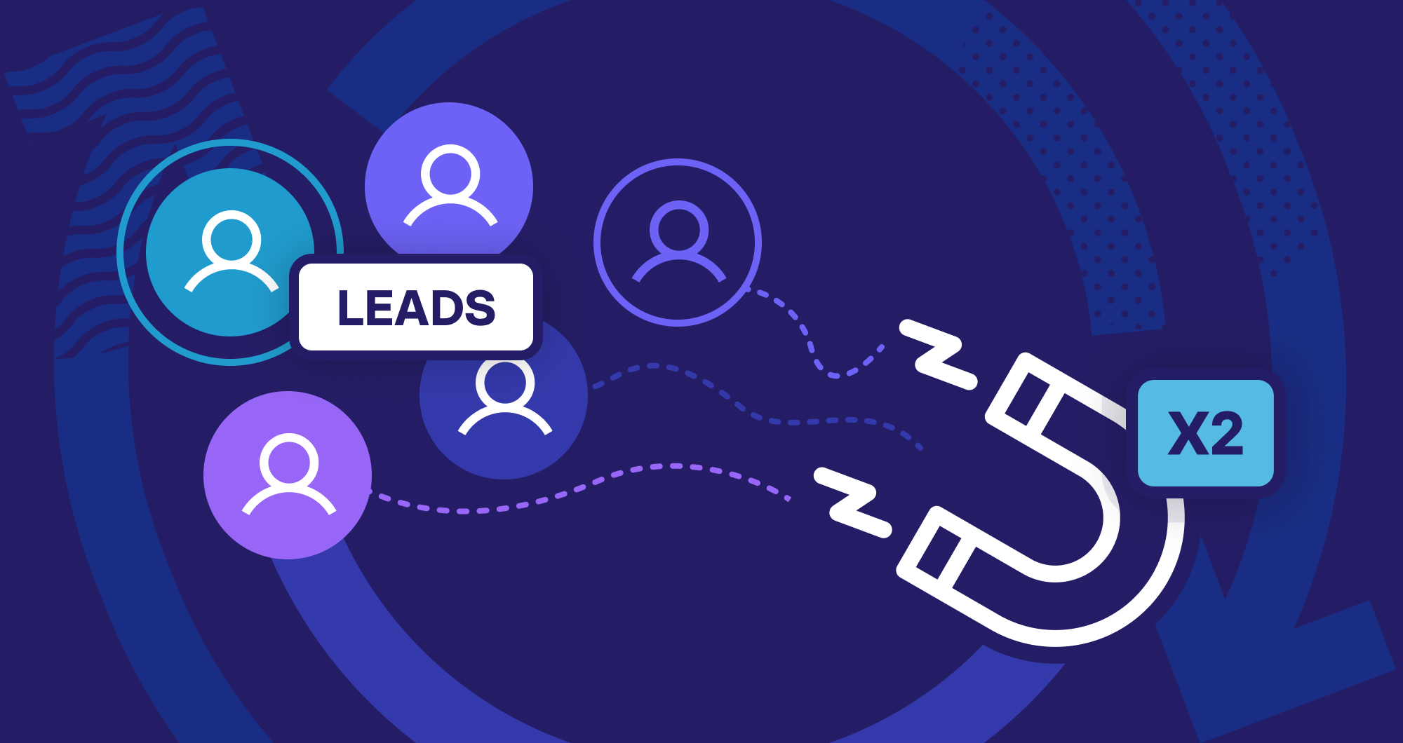 B2B Lead Generation Best Practices Guide 2022