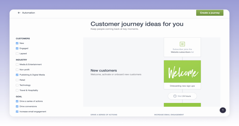 Campaign Monitor Email Marketing Software Free Trial